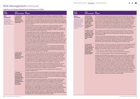 Emissions data extracted from page 25