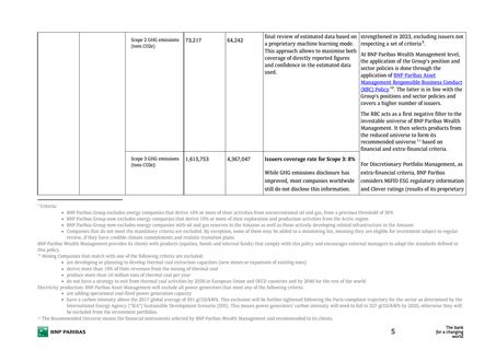 Emissions data extracted from page 5