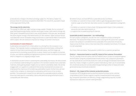Emissions data extracted from page 11