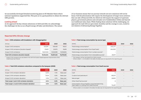 Emissions data extracted from page 29
