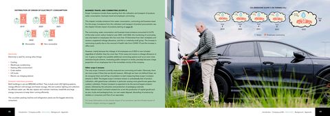 Emissions data extracted from page 25