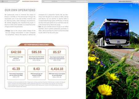 Emissions data extracted from page 22