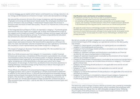 Emissions data extracted from page 169