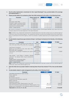 Emissions data extracted from page 79
