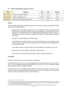 Emissions data extracted from page 164