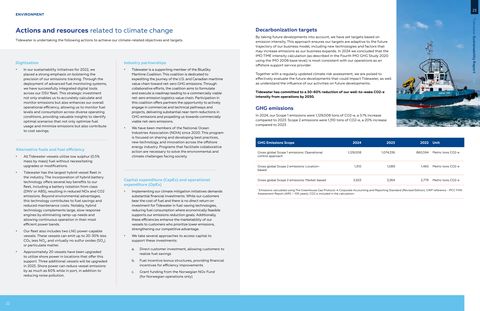 Emissions data extracted from page 13