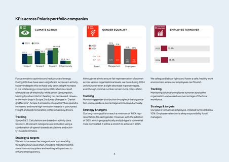 Emissions data extracted from page 6