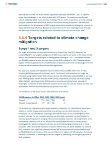Emissions data extracted from page 143
