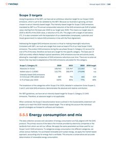 Emissions data extracted from page 144