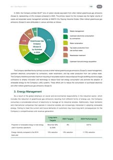 Emissions data extracted from page 109