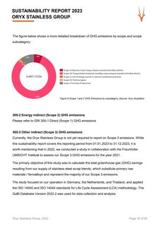 Emissions data extracted from page 39