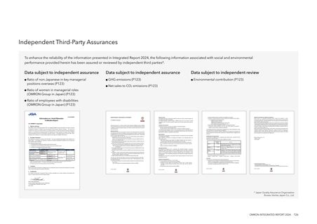 Emissions data extracted from page 127