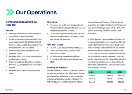 Emissions data extracted from page 39