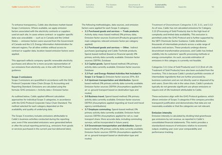 Emissions data extracted from page 50