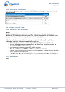 Emissions data extracted from page 7