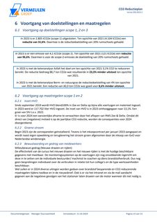 Emissions data extracted from page 13