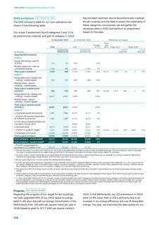 Emissions data extracted from page 278