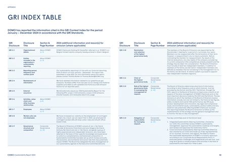 Emissions data extracted from page 52