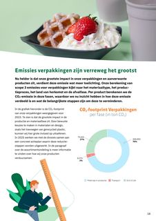 Emissions data extracted from page 18