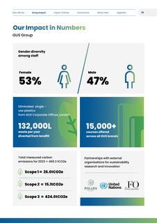 Emissions data extracted from page 19