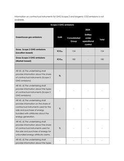 Emissions data extracted from page 109
