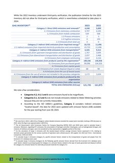 Emissions data extracted from page 93