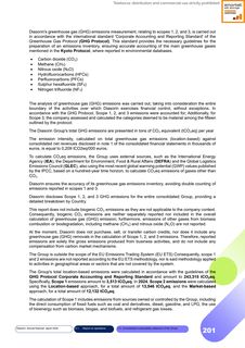 Context page 201