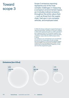 Emissions data extracted from page 112