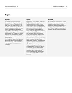 Emissions data extracted from page 22