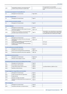 Emissions data extracted from page 44