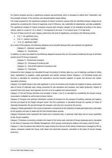 Emissions data extracted from page 192