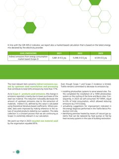 Emissions data extracted from page 62