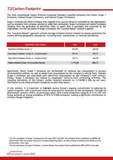 Emissions data extracted from page 49