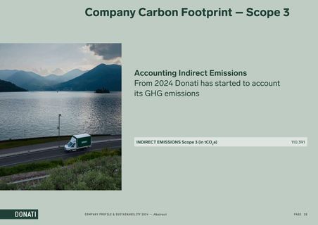 Emissions data extracted from page 20