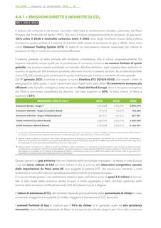 Emissions data extracted from page 76