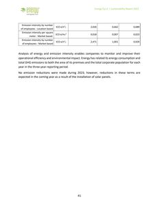 Emissions data extracted from page 41