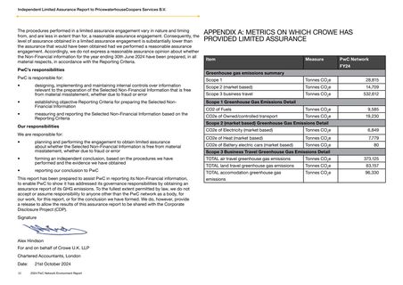 Emissions data extracted from page 50