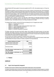 Emissions data extracted from page 79