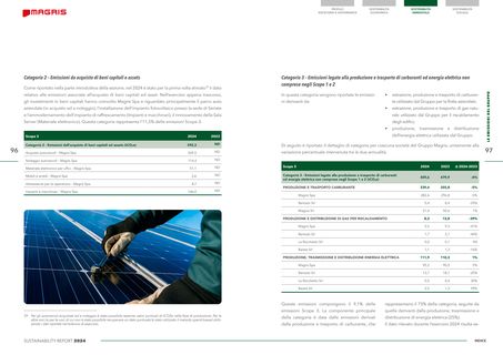 Emissions data extracted from page 49