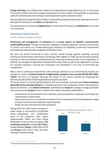 Emissions data extracted from page 54