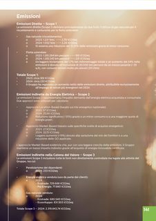 Emissions data extracted from page 144