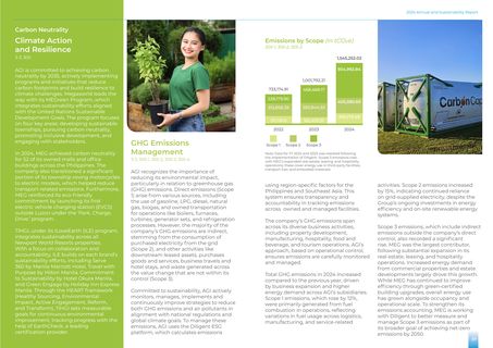 Emissions data extracted from page 44