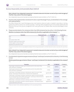 Emissions data extracted from page 458