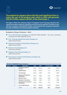 Emissions data extracted from page 141