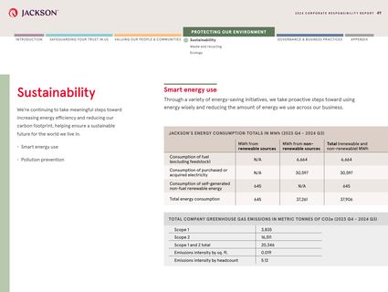 Emissions data extracted from page 49