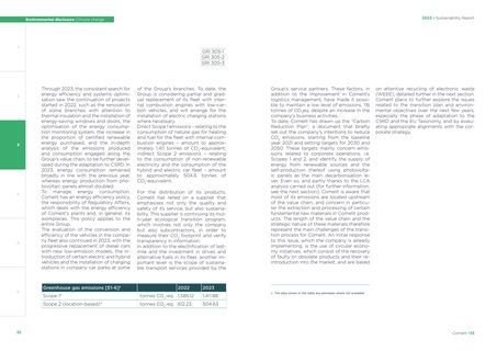Emissions data extracted from page 17