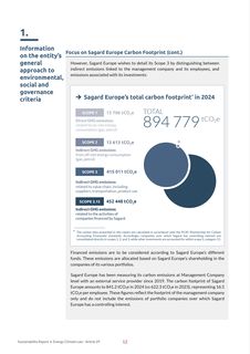 Emissions data extracted from page 12