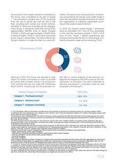 Emissions data extracted from page 104