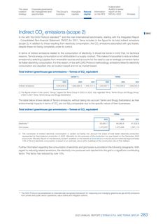 Emissions data extracted from page 285
