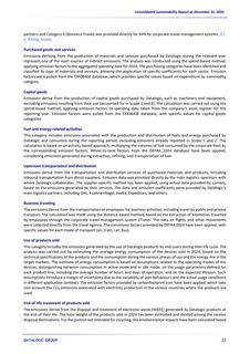 Emissions data extracted from page 22